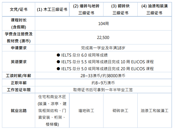1752576617891971.png wechat_2025-07-15_184841_812.png